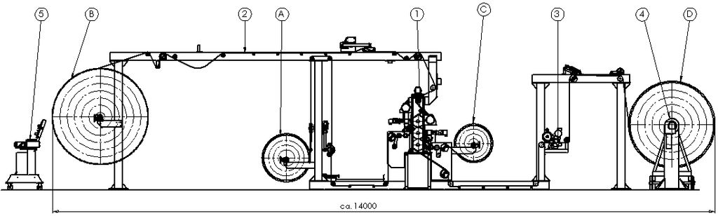 Standard machine for non-continuous operation