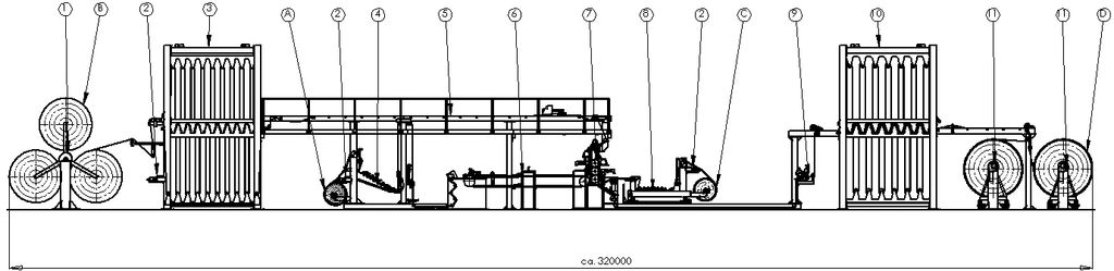 Standard machine for continuous operation - with storage units for textile, foam, backlining and finishes material to compensate exchange times of the material